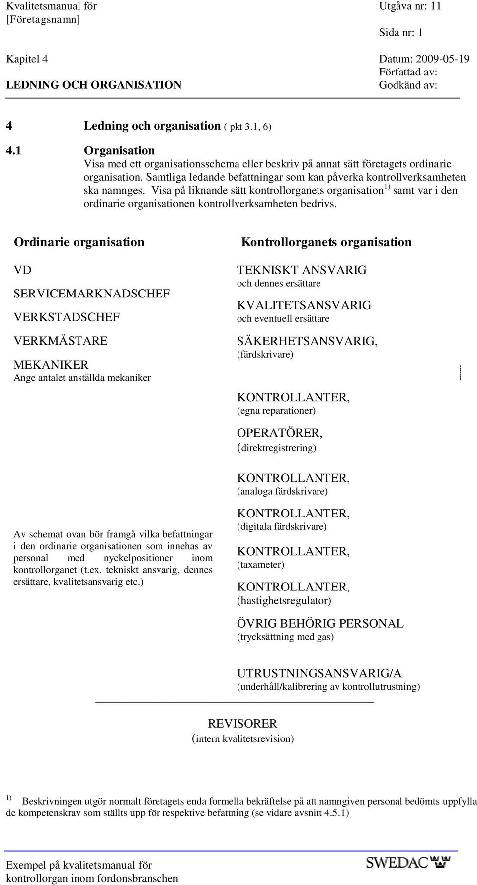 Visa på liknande sätt kontrollorganets organisation 1) samt var i den ordinarie organisationen kontrollverksamheten bedrivs.
