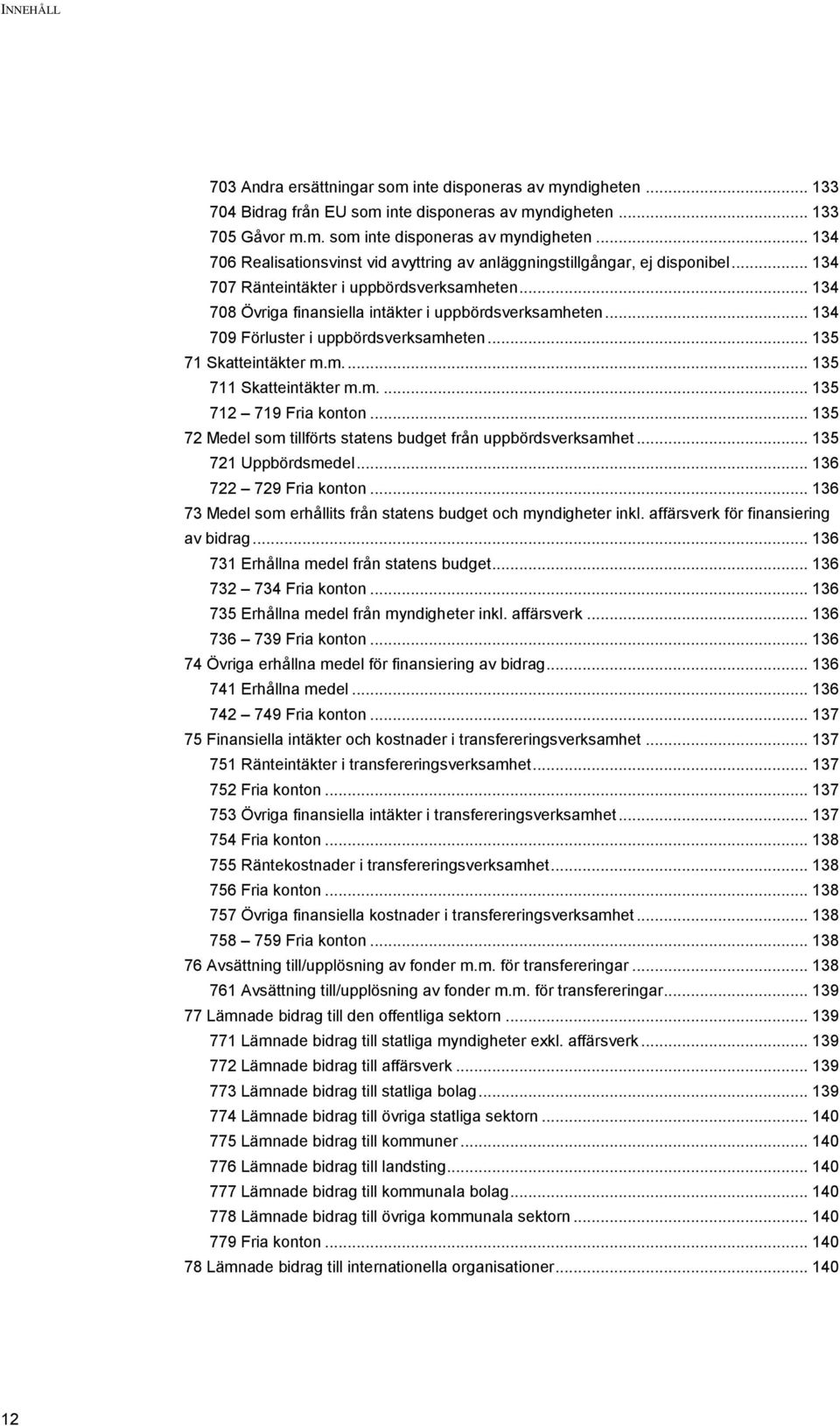 m.... 135 712 719 Fria konton... 135 72 Medel som tillförts statens budget från uppbördsverksamhet... 135 721 Uppbördsmedel... 136 722 729 Fria konton.