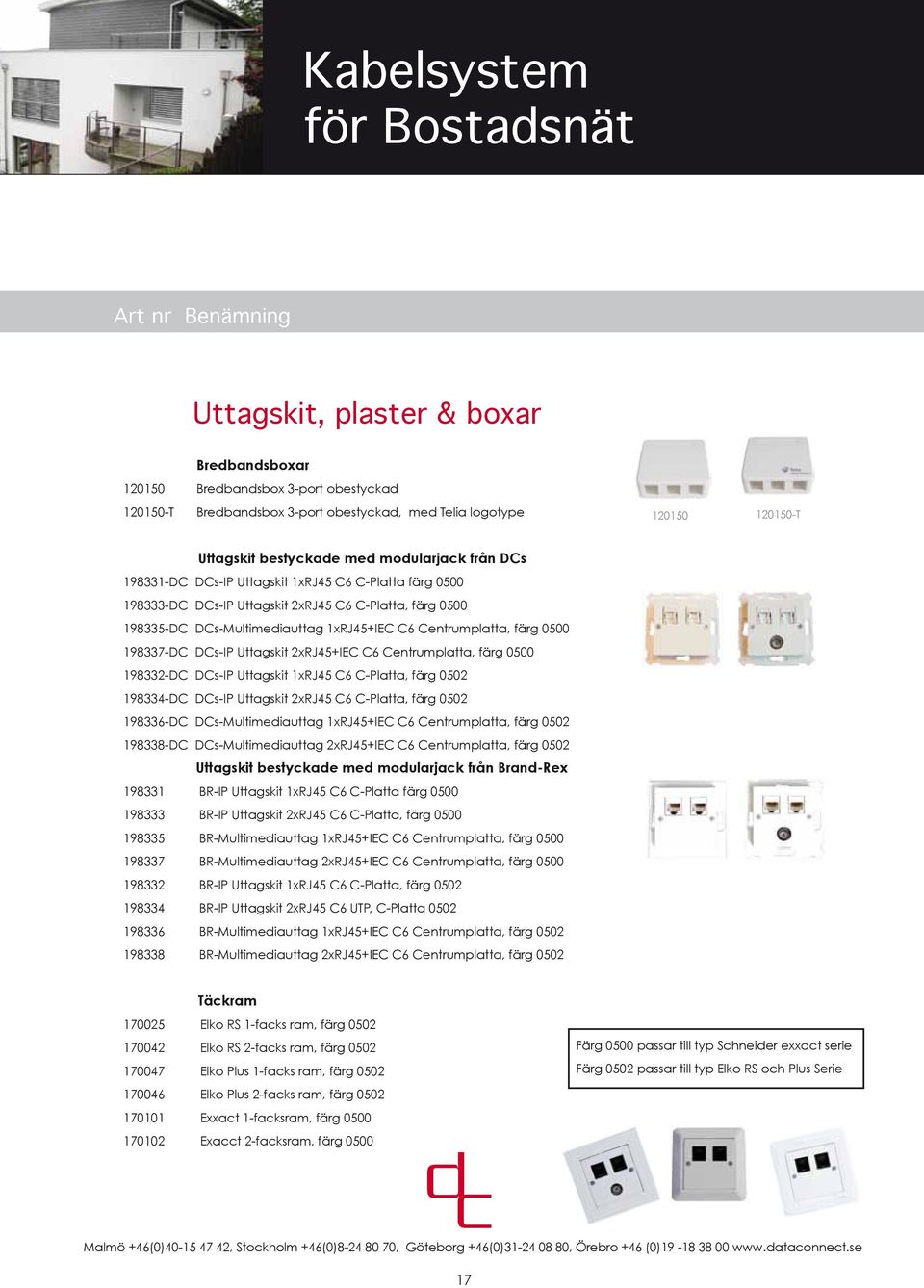 Centrumplatta, färg 0500 198337-DC DCs-IP Uttagskit 2xRJ45+IEC C6 Centrumplatta, färg 0500 198332-DC DCs-IP Uttagskit 1xRJ45 C6 C-Platta, färg 0502 198334-DC DCs-IP Uttagskit 2xRJ45 C6 C-Platta, färg