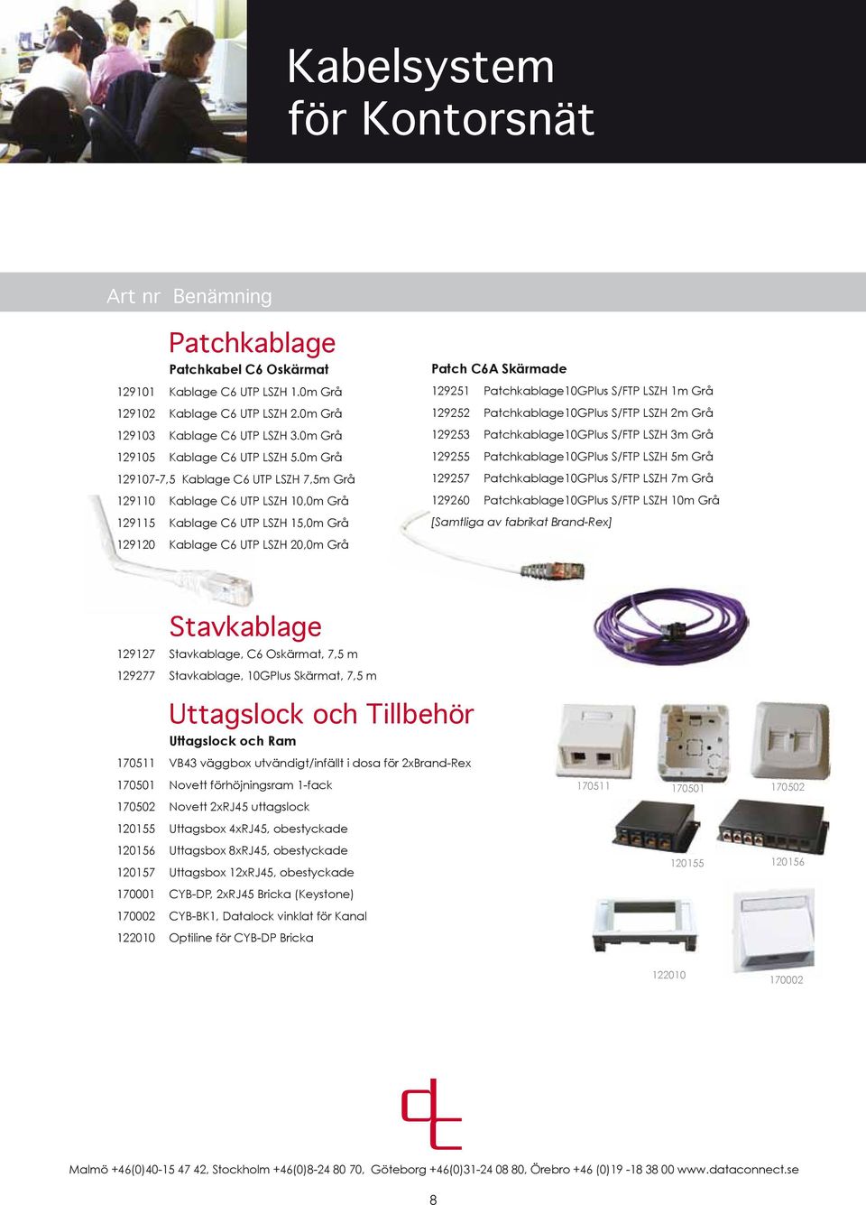 Patchkablage10GPlus S/FTP LSZH 2m Grå 129253 Patchkablage10GPlus S/FTP LSZH 3m Grå 129255 Patchkablage10GPlus S/FTP LSZH 5m Grå 129257 Patchkablage10GPlus S/FTP LSZH 7m Grå 129260 Patchkablage10GPlus