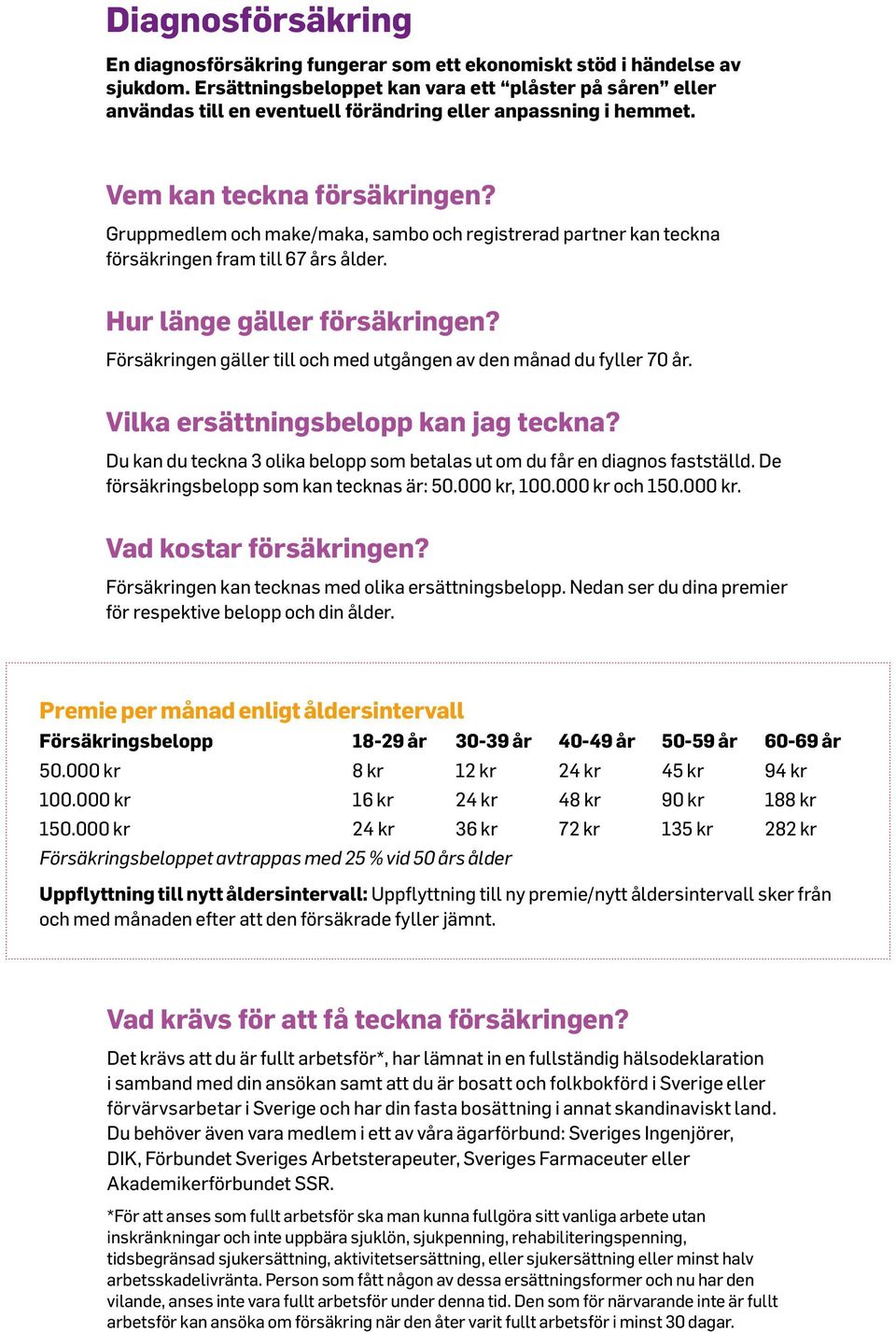 Gruppmedlem och make/maka, sambo och registrerad partner kan teckna försäkringen fram till 67 års ålder. Hur länge gäller försäkringen?