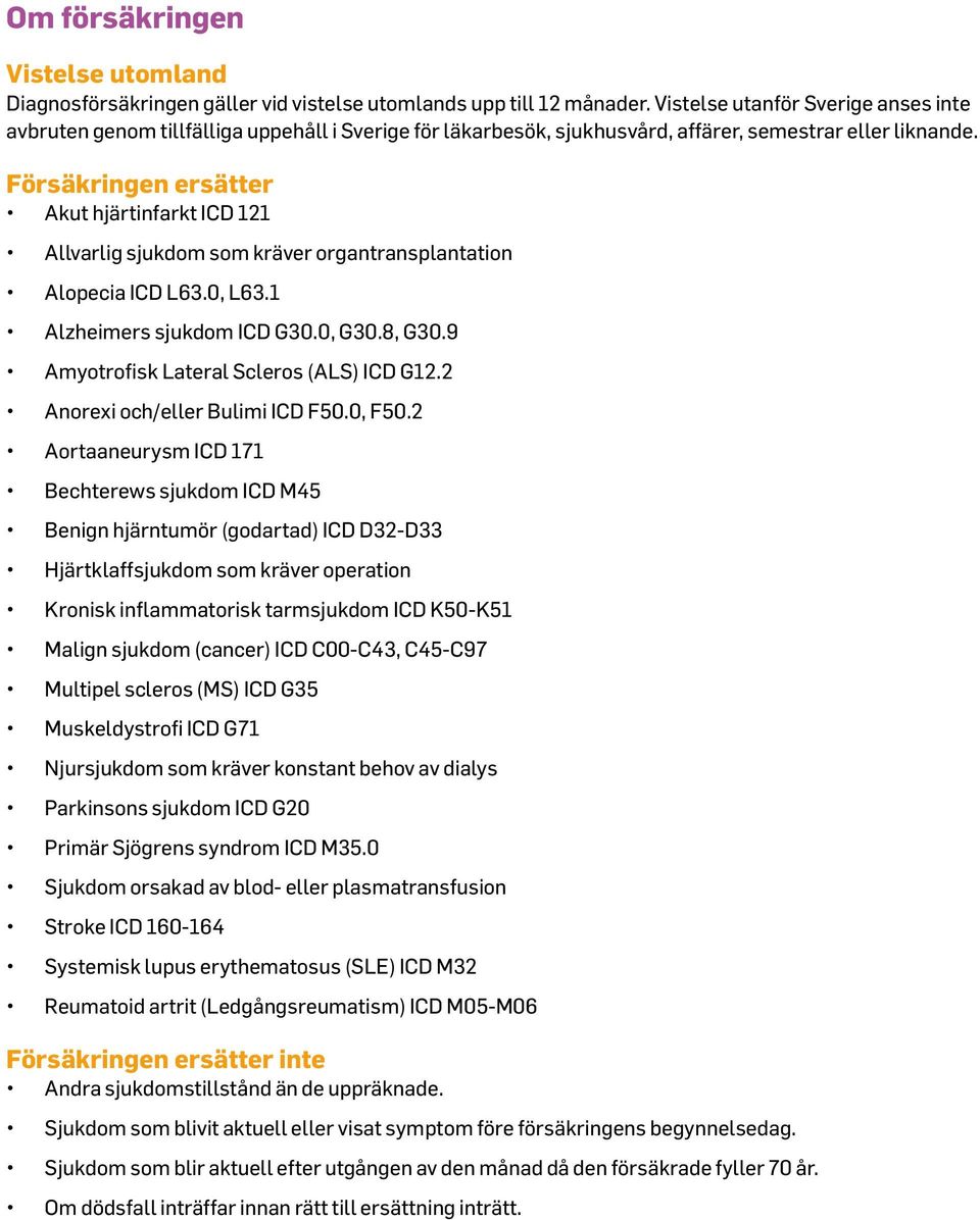 Försäkringen ersätter Akut hjärtinfarkt ICD 121 Allvarlig sjukdom som kräver organtransplantation Alopecia ICD L63.0, L63.1 Alzheimers sjukdom ICD G30.0, G30.8, G30.