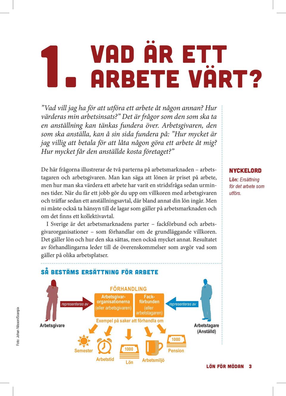 De här frågorna illustrerar de två parterna på arbetsmarknaden arbetstagaren och arbetsgivaren.