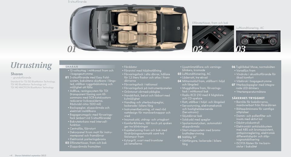 möjlighet att fälla AdBlue, reningssystem för TDI (transparent lösning som tillsammans med SCR-katalysatorn reducerar kväveoxiderna.