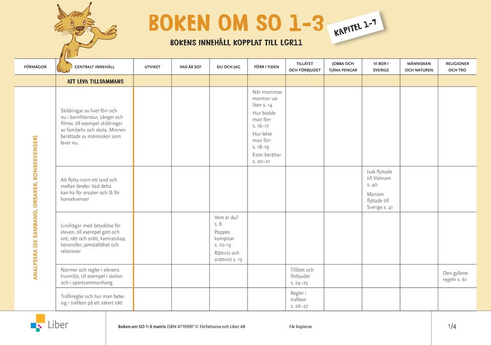 och skola. Minnen berättade av människor som lever nu. Att flytta inom ett land och mellan länder.