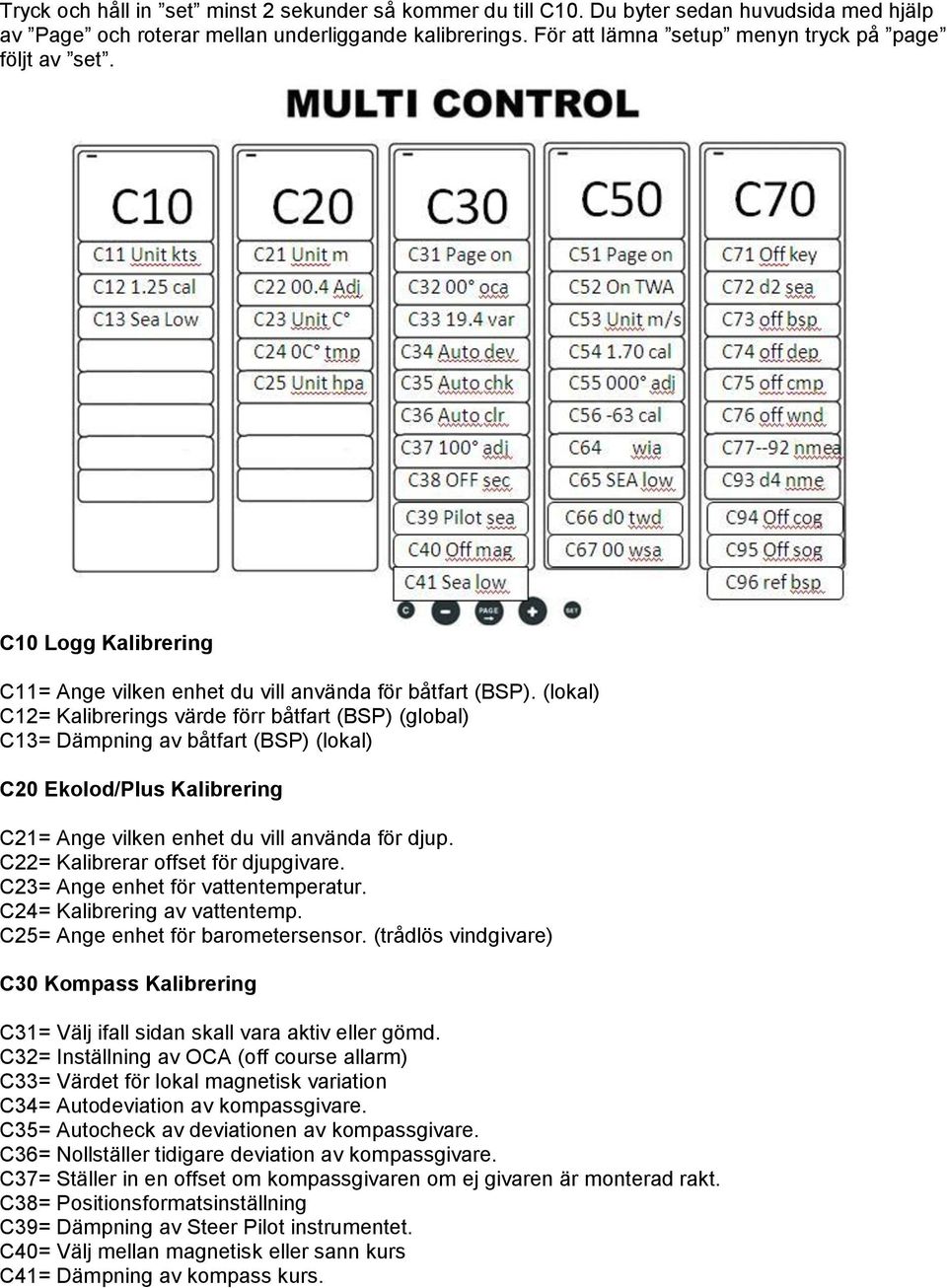 (lokal) C12= Kalibrerings värde förr båtfart (BSP) (global) C13= Dämpning av båtfart (BSP) (lokal) C20 Ekolod/Plus Kalibrering C21= Ange vilken enhet du vill använda för djup.