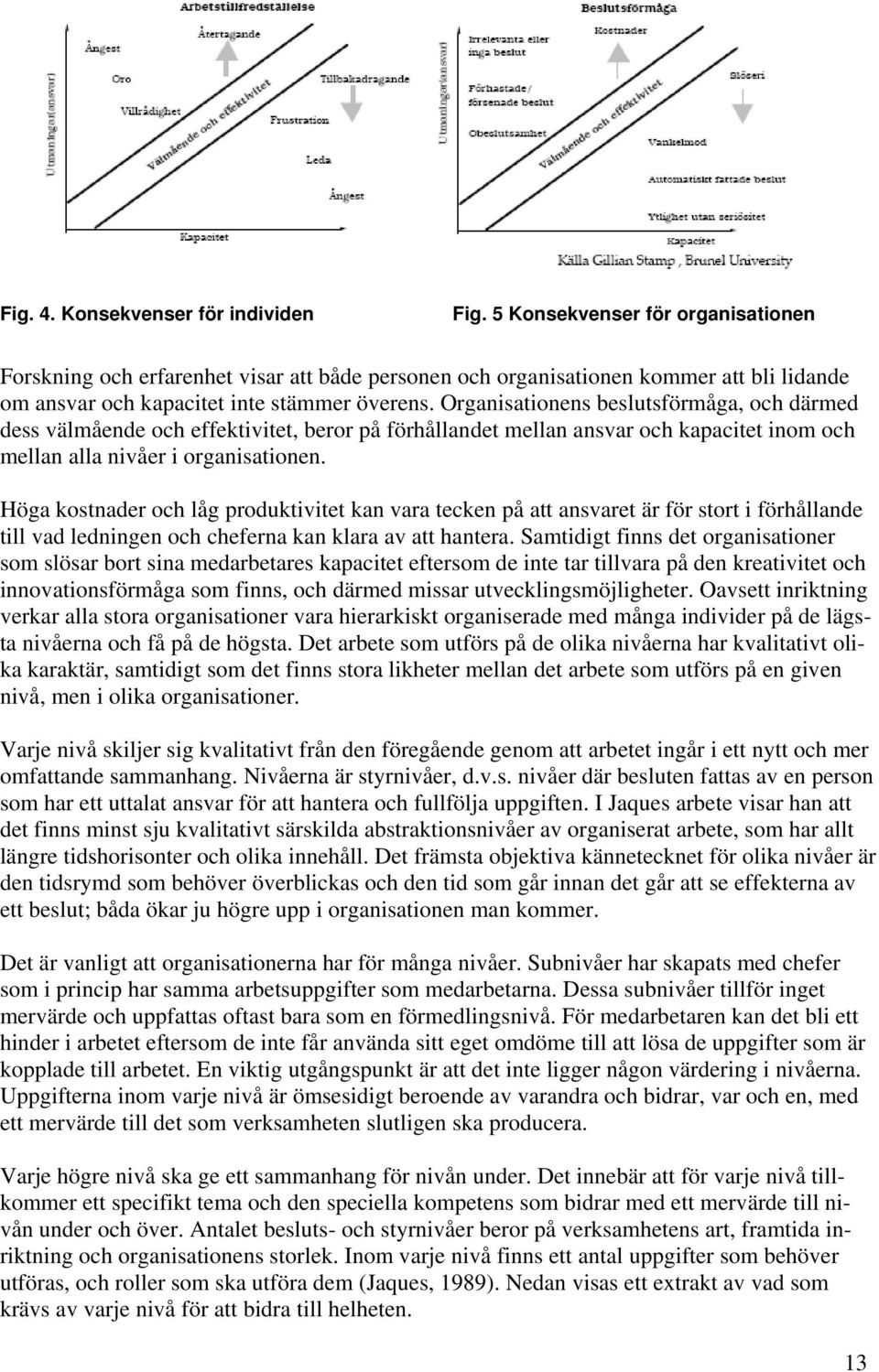 Organisationens beslutsförmåga, och därmed dess välmående och effektivitet, beror på förhållandet mellan ansvar och kapacitet inom och mellan alla nivåer i organisationen.