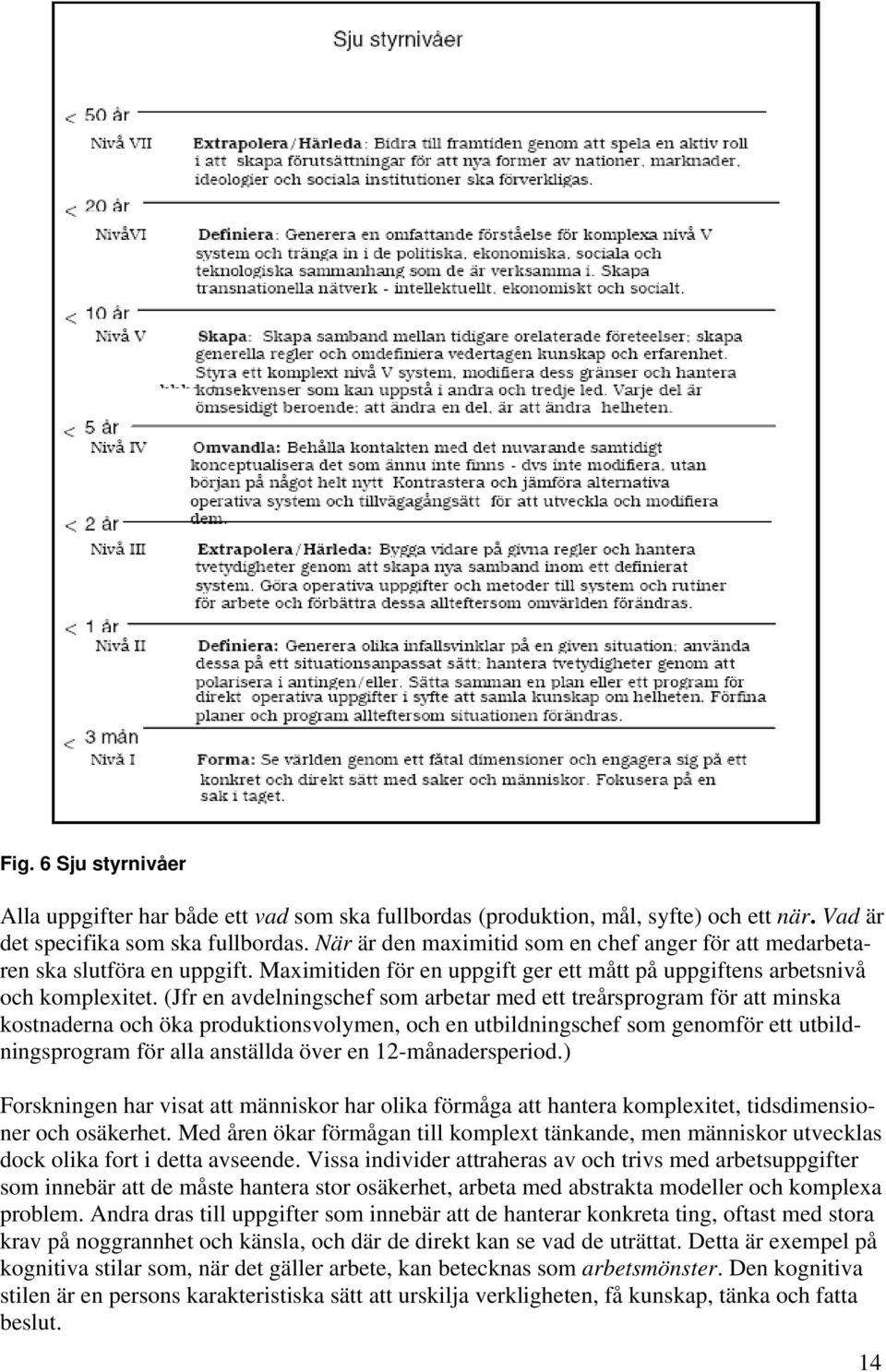 (Jfr en avdelningschef som arbetar med ett treårsprogram för att minska kostnaderna och öka produktionsvolymen, och en utbildningschef som genomför ett utbildningsprogram för alla anställda över en