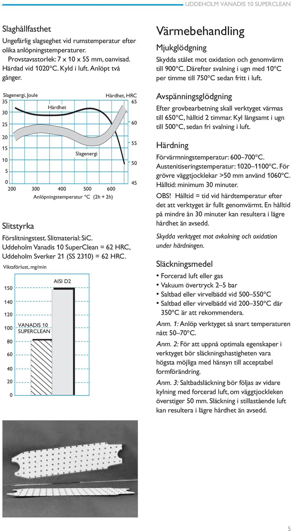 Slagenergi, Joule 35 30 25 Hårdhet Hårdhet, HRC 65 60 Avspänningsglödgning Efter grovbearbetning skall verktyget värmas till 650 C, hålltid 2 timmar.