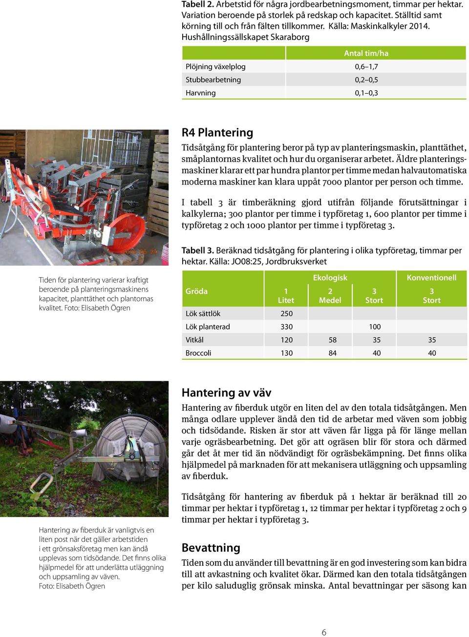Hushållningssällskapet Skaraborg Antal tim/ha Plöjning växelplog 0,6 1,7 Stubbearbetning 0,2 0,5 Harvning 0,1 0, R4 Plantering Tidsåtgång för plantering beror på typ av planteringsmaskin,