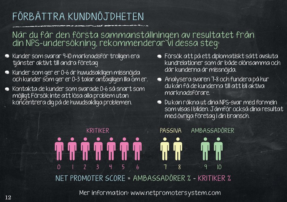 Försök inte att lösa alla problem utan koncentrera dig på de huvudsakliga problemen. Försök att på ett diplomatiskt sätt avsluta kundrelationer som är både olönsamma och där kunderna är missnöjda.