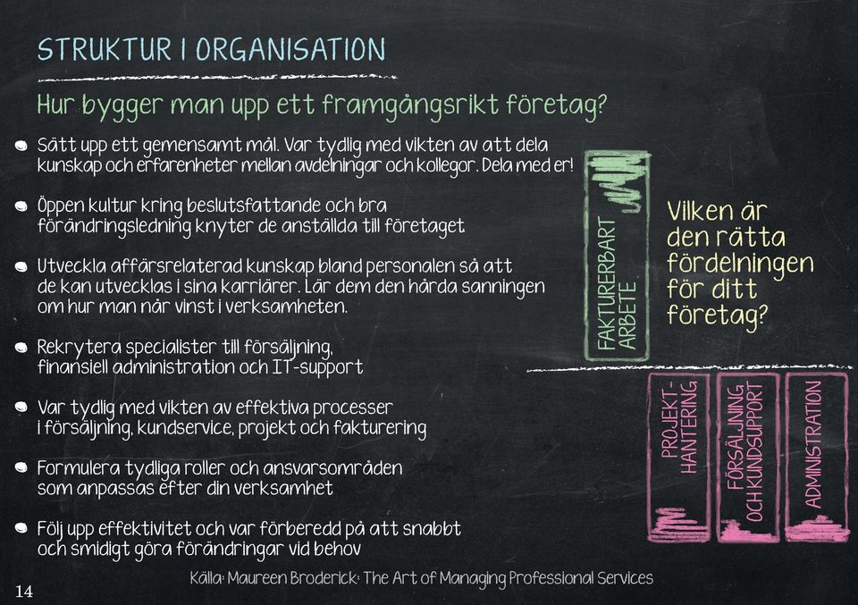 Utveckla affärsrelaterad kunskap bland personalen så att de kan utvecklas i sina karriärer. Lär dem den hårda sanningen om hur man når vinst i verksamheten.