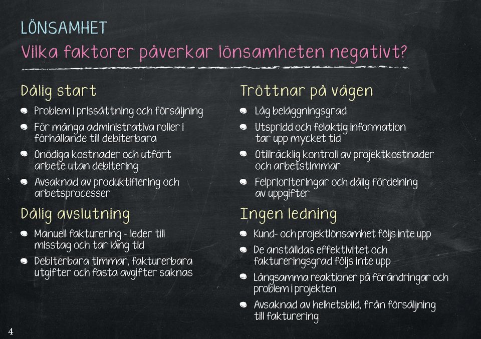 arbetsprocesser Dålig avslutning Manuell fakturering leder till misstag och tar lång tid Debiterbara timmar, fakturerbara utgifter och fasta avgifter saknas Tröttnar på vägen Låg beläggningsgrad