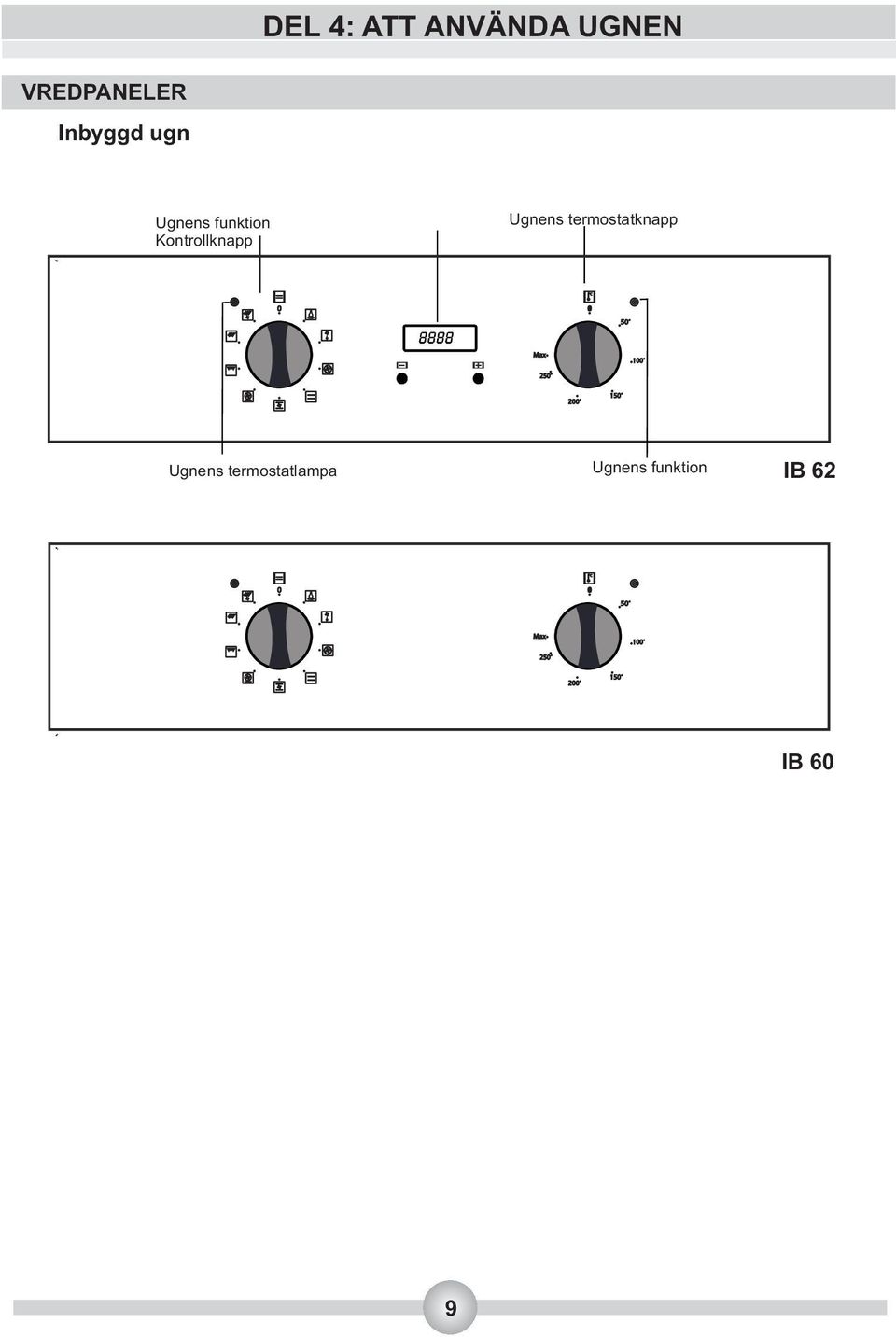 Digital timer Ugnens termostatknapp