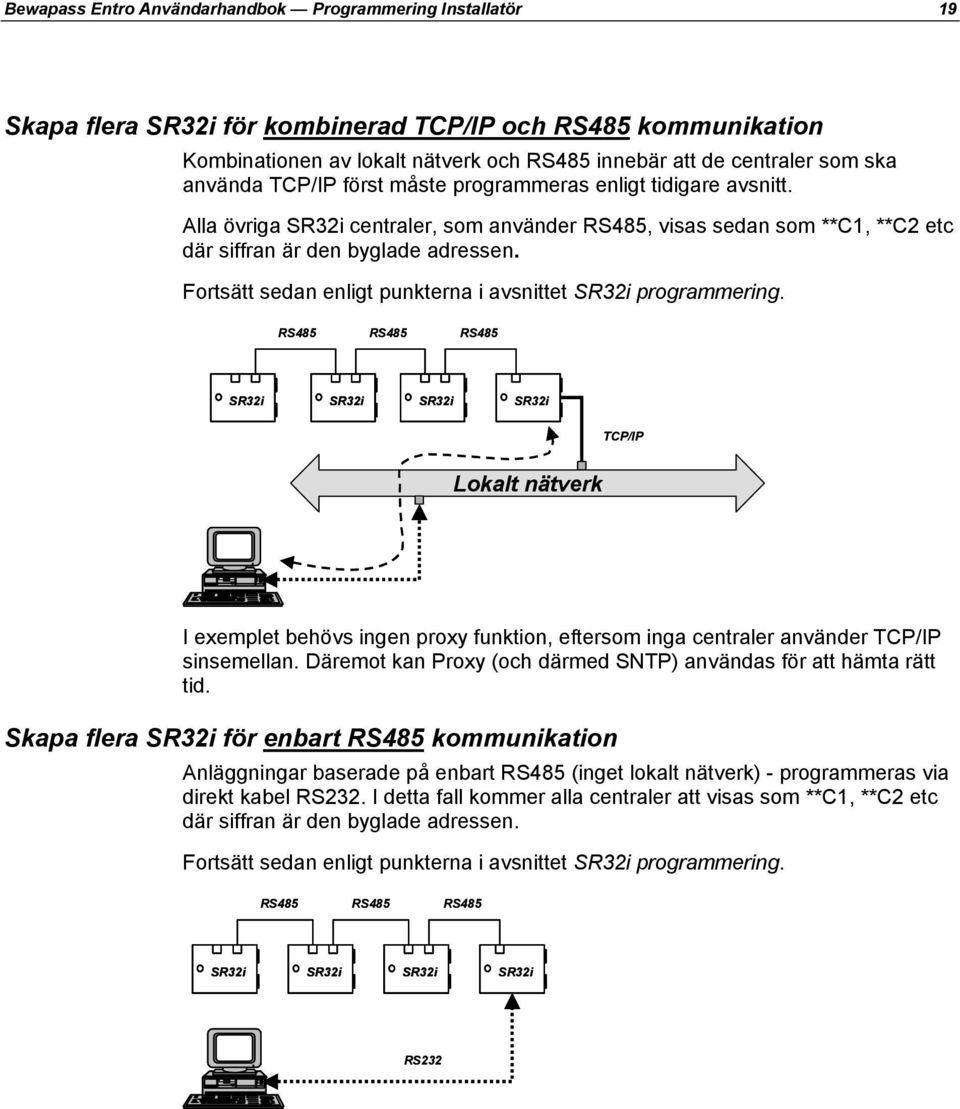 Fortsätt sedan enligt punkterna i avsnittet SR32i programmering.