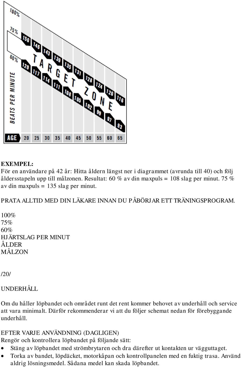 100% 75% 60% HJÄRTSLAG PER MINUT ÅLDER MÅLZON /20/ UNDERHÅLL Om du håller löpbandet och området runt det rent kommer behovet av underhåll och service att vara minimalt.