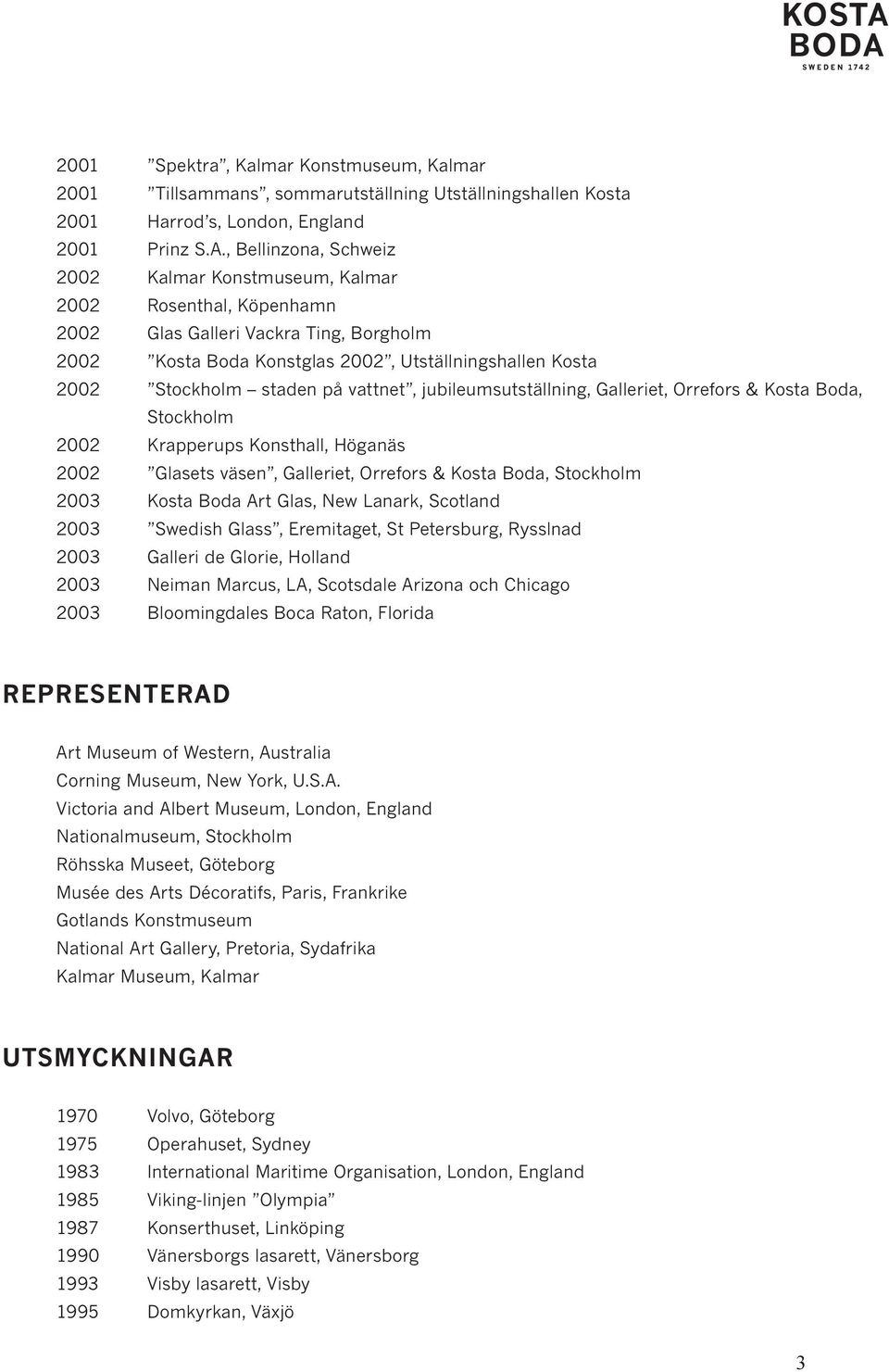 på vattnet, jubileumsutställning, Galleriet, Orrefors & Kosta Boda, Stockholm 2002 Krapperups Konsthall, Höganäs 2002 Glasets väsen, Galleriet, Orrefors & Kosta Boda, Stockholm 2003 Kosta Boda Art