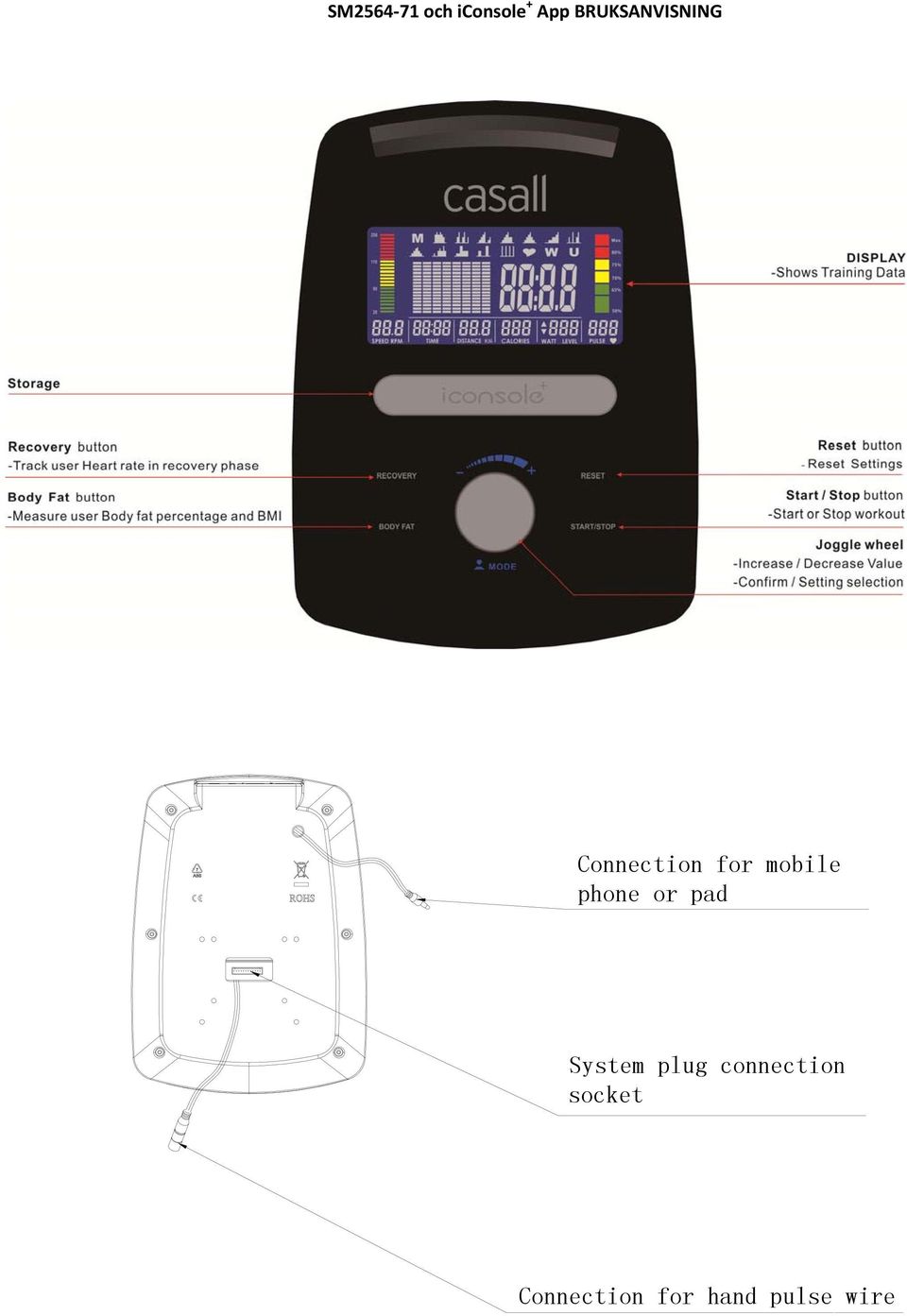 mobile phone or pad System plug