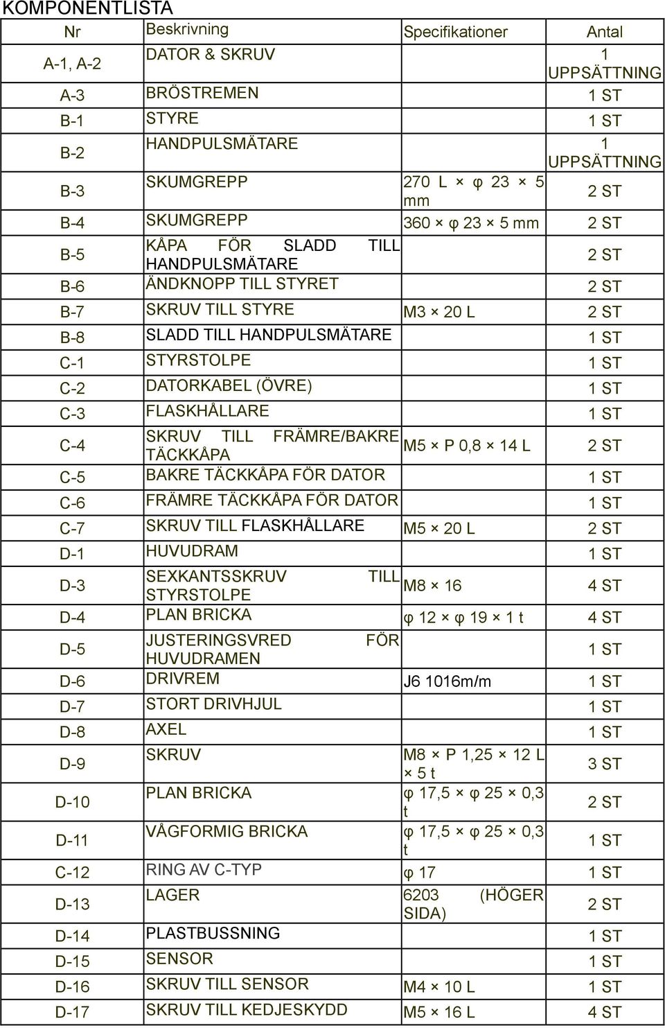 DATORKABEL (ÖVRE) 1 ST C-3 FLASKHÅLLARE 1 ST C-4 SKRUV TILL FRÄMRE/BAKRE M5 P 0,8 14 L TÄCKKÅPA 2 ST C-5 BAKRE TÄCKKÅPA FÖR DATOR 1 ST C-6 FRÄMRE TÄCKKÅPA FÖR DATOR 1 ST C-7 SKRUV TILL FLASKHÅLLARE