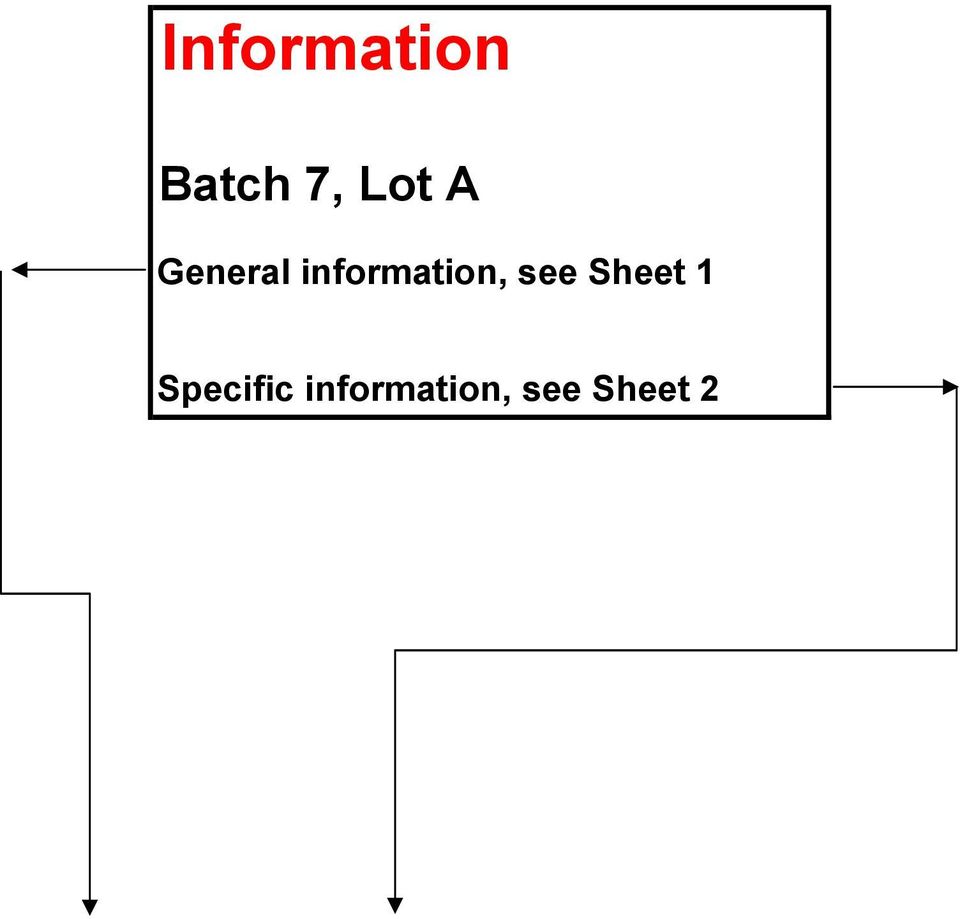 inforation, see Sheet