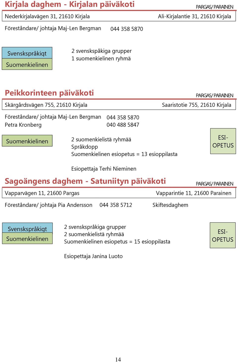 Suomenkielinen 2 suomenkielistä ryhmää Språkdopp Suomenkielinen esiopetus = 13 esioppilasta ESI- OPETUS Esiopettaja Terhi Nieminen Sagoängens daghem - Satuniityn päiväkoti Vapparvägen 11, 21600