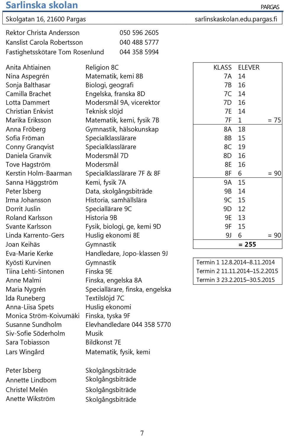 7A 14 Sonja Balthasar Biologi, geografi 7B 16 Camilla Brachet Engelska, franska 8D 7C 14 Lotta Dammert Modersmål 9A, vicerektor 7D 16 Christian Enkvist Teknisk slöjd 7E 14 Marika Eriksson Matematik,
