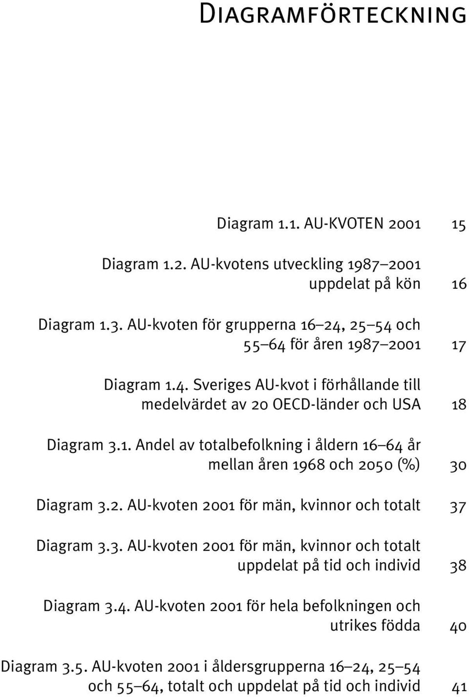 2. AU-kvoten 2001 för män, kvinnor och totalt 37 Diagram 3.3. AU-kvoten 2001 för män, kvinnor och totalt uppdelat på tid och individ 38 Diagram 3.4.