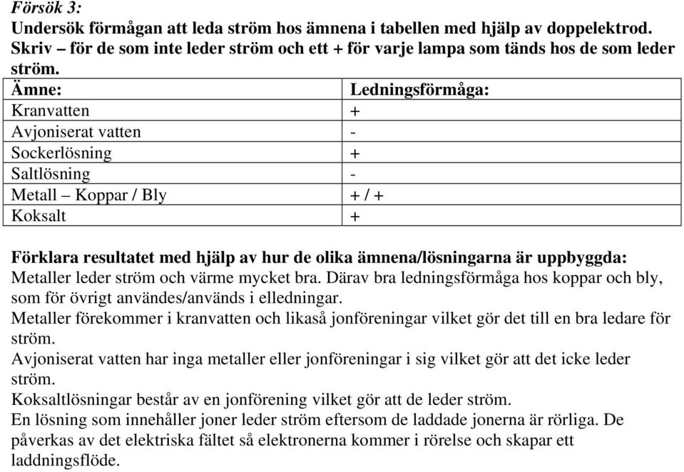 uppbyggda: Metaller leder ström och värme mycket bra. Därav bra ledningsförmåga hos koppar och bly, som för övrigt användes/används i elledningar.