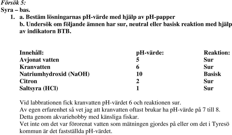 Innehåll: ph-värde: Reaktion: Avjonat vatten 5 Sur Kranvatten 6 Sur Natriumhydroxid (NaOH) 10 Basisk Citron 2 Sur Saltsyra (HCl) 1 Sur Vid labbrationen fick