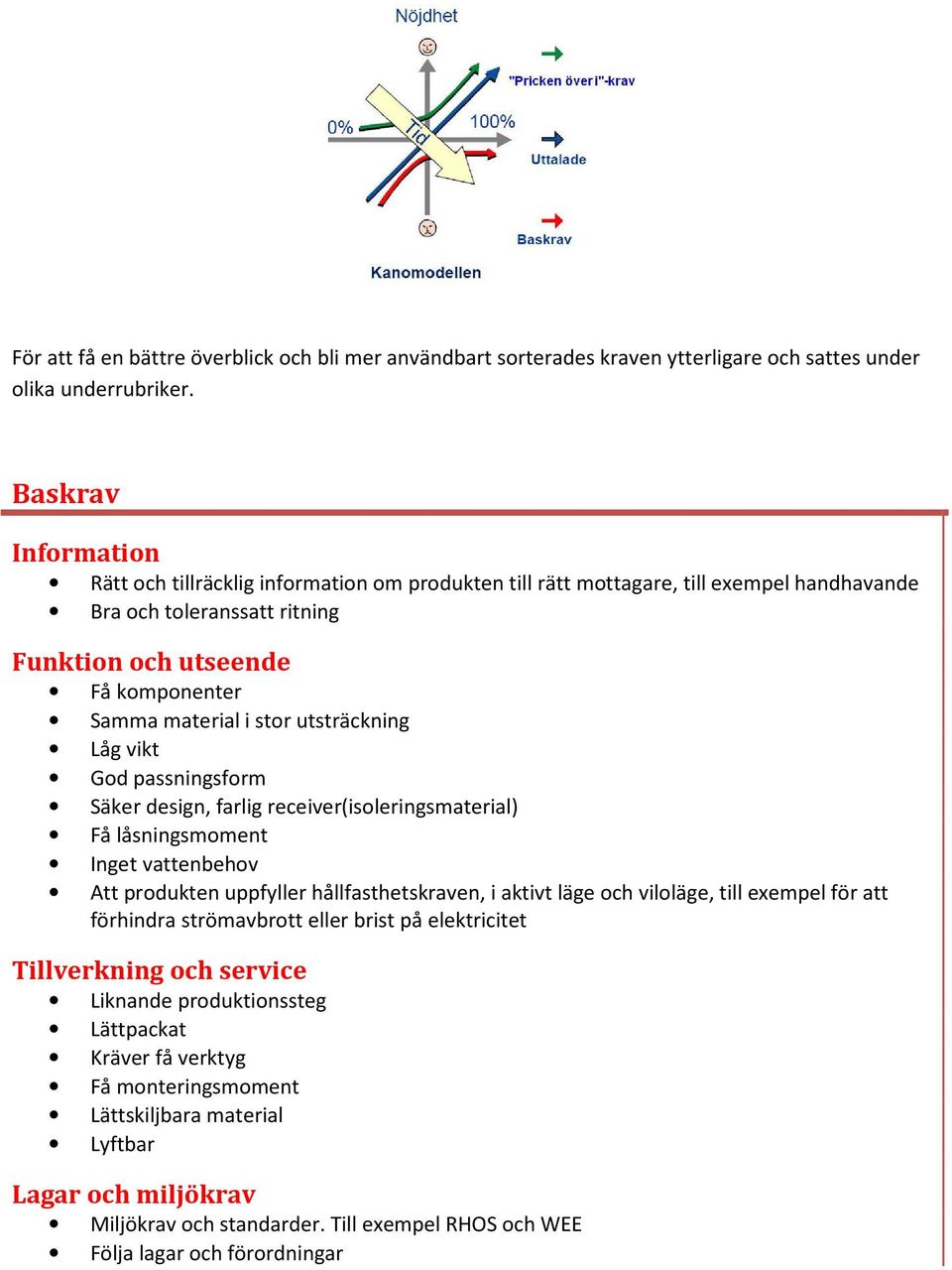 utsträckning Låg vikt God passningsform Säker design, farlig receiver(isoleringsmaterial) Få låsningsmoment Inget vattenbehov Att produkten uppfyller hållfasthetskraven, i aktivt läge och viloläge,