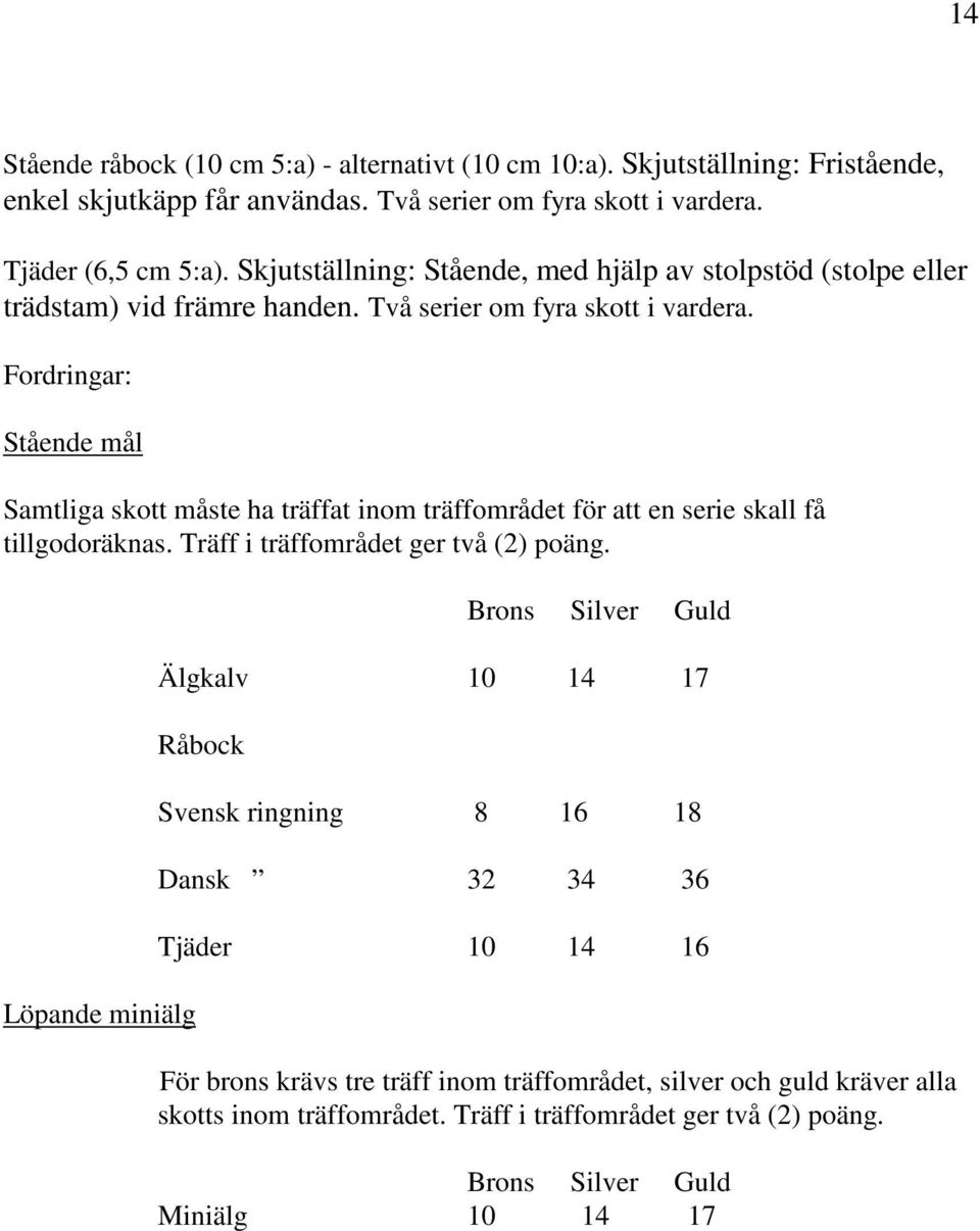 Fordringar: Stående mål Samtliga skott måste ha träffat inom träffområdet för att en serie skall få tillgodoräknas. Träff i träffområdet ger två (2) poäng.