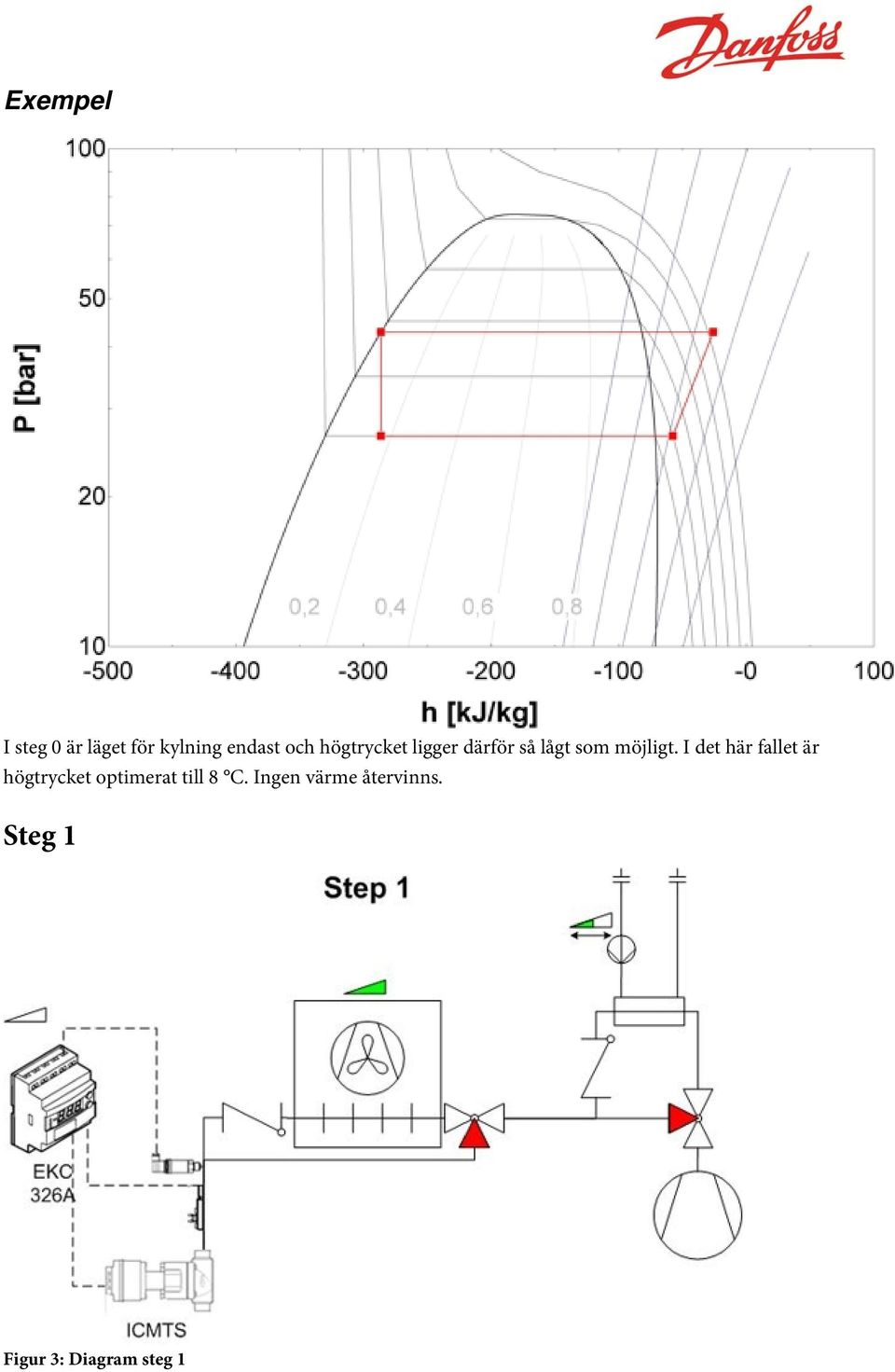 I det här fallet är högtrycket optimerat till 8 C.