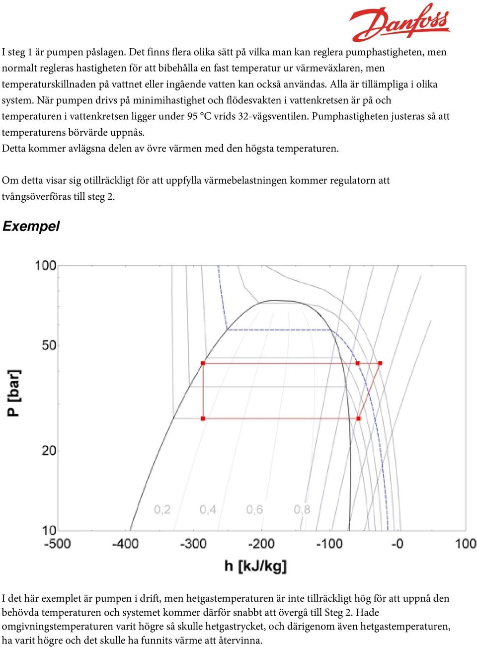 ingående vatten kan också användas. Alla är tillämpliga i olika system.