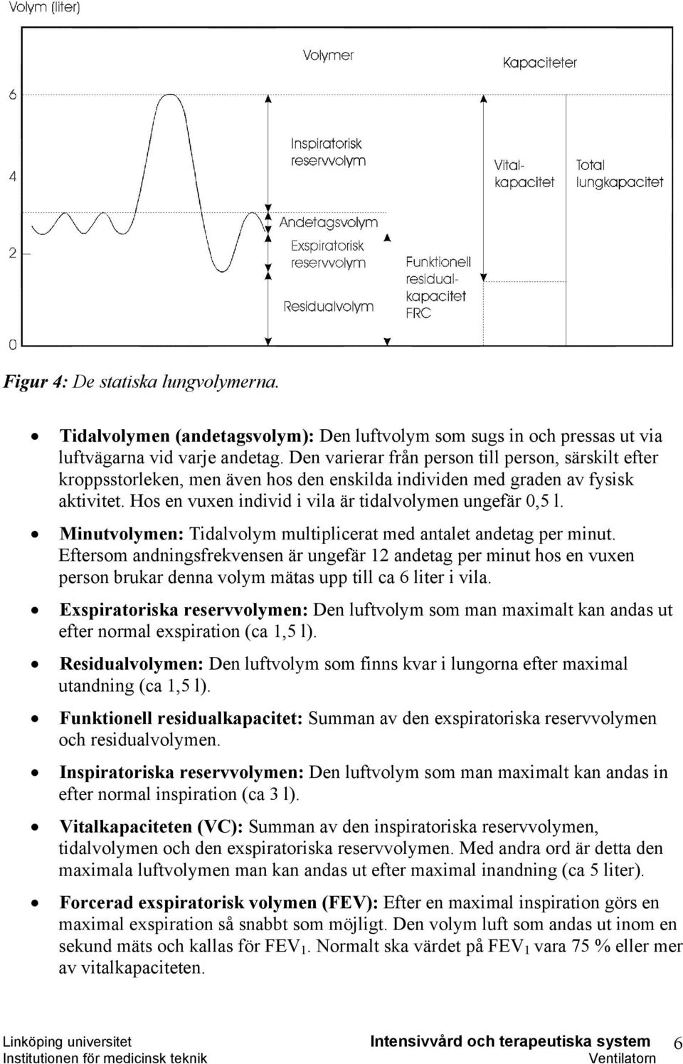 Minutvolymen: Tidalvolym multiplicerat med antalet andetag per minut.