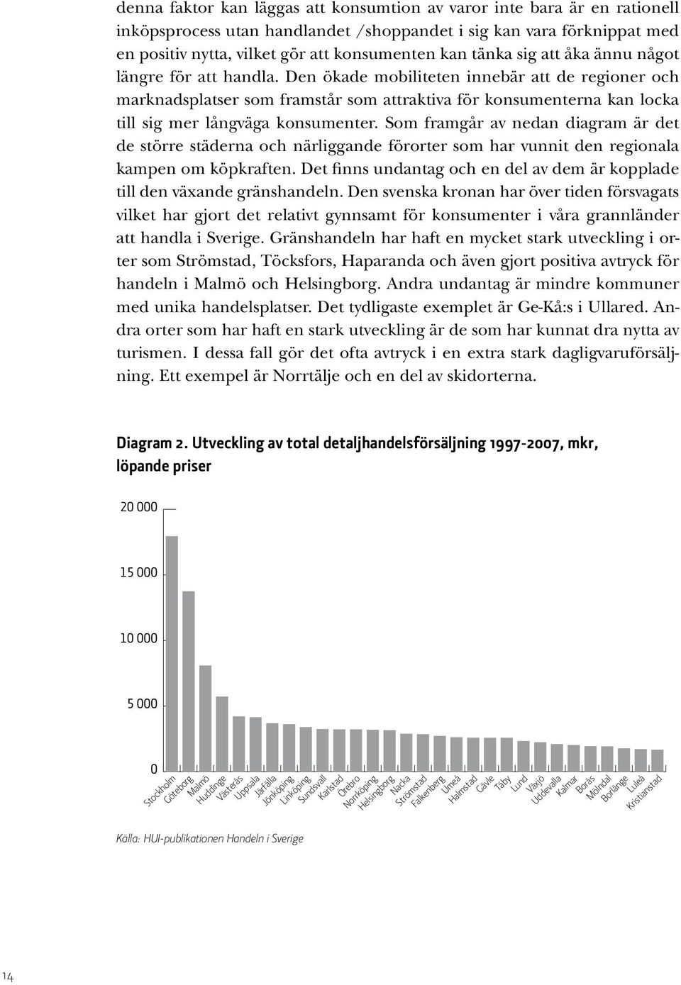 Den ökade mobiliteten innebär att de regioner och marknadsplatser som framstår som attraktiva för konsumenterna kan locka till sig mer långväga konsumenter.