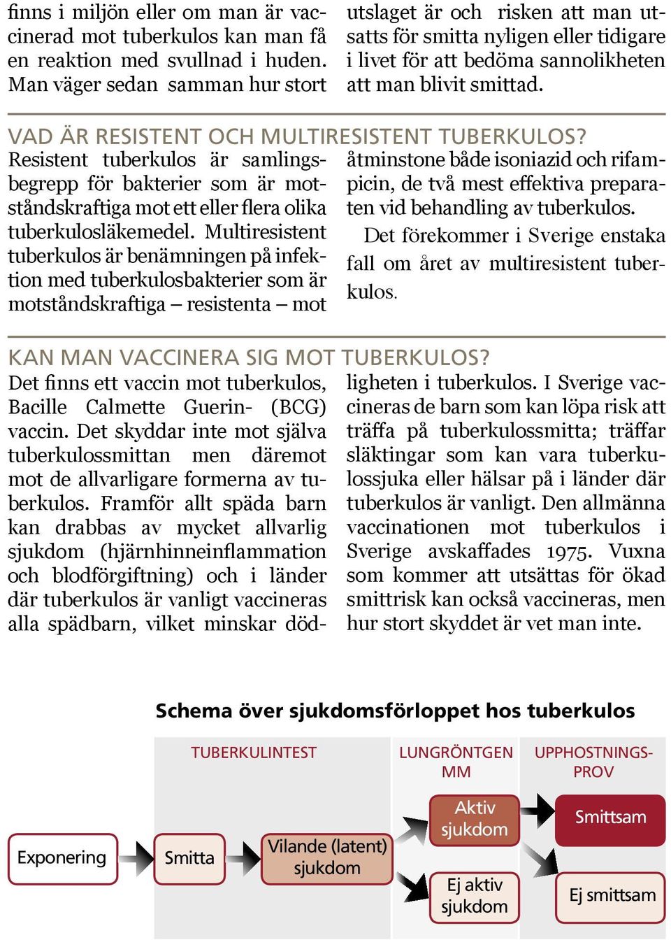 VAD ÄR RESISTENT OCH MULTIRESISTENT TUBERKULOS?