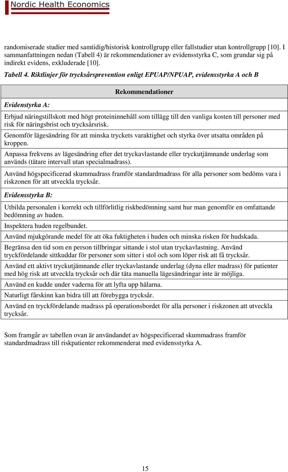 Riktlinjer för trycksårsprevention enligt EPUAP/NPUAP, evidensstyrka A och B Evidenstyrka A: Rekommendationer Erbjud näringstillskott med högt proteininnehåll som tillägg till den vanliga kosten till