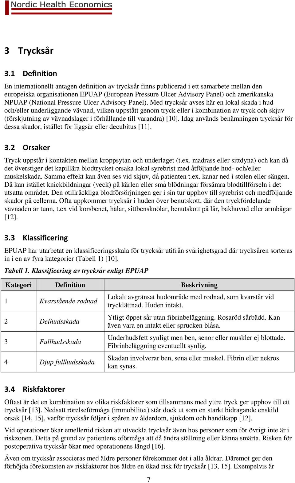 NPUAP (National Pressure Ulcer Advisory Panel).