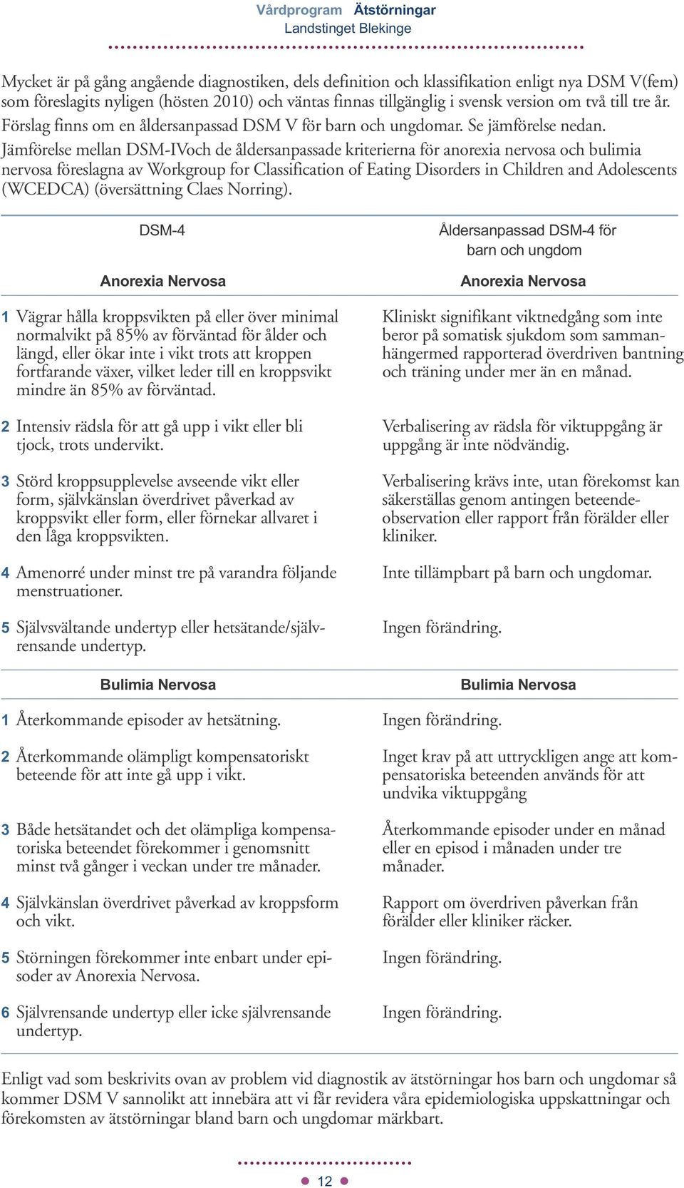 Jämförelse mellan DSM-IVoch de åldersanpassade kriterierna för anorexia nervosa och bulimia nervosa föreslagna av Workgroup for Classification of Eating Disorders in Children and Adolescents (WCEDCA)