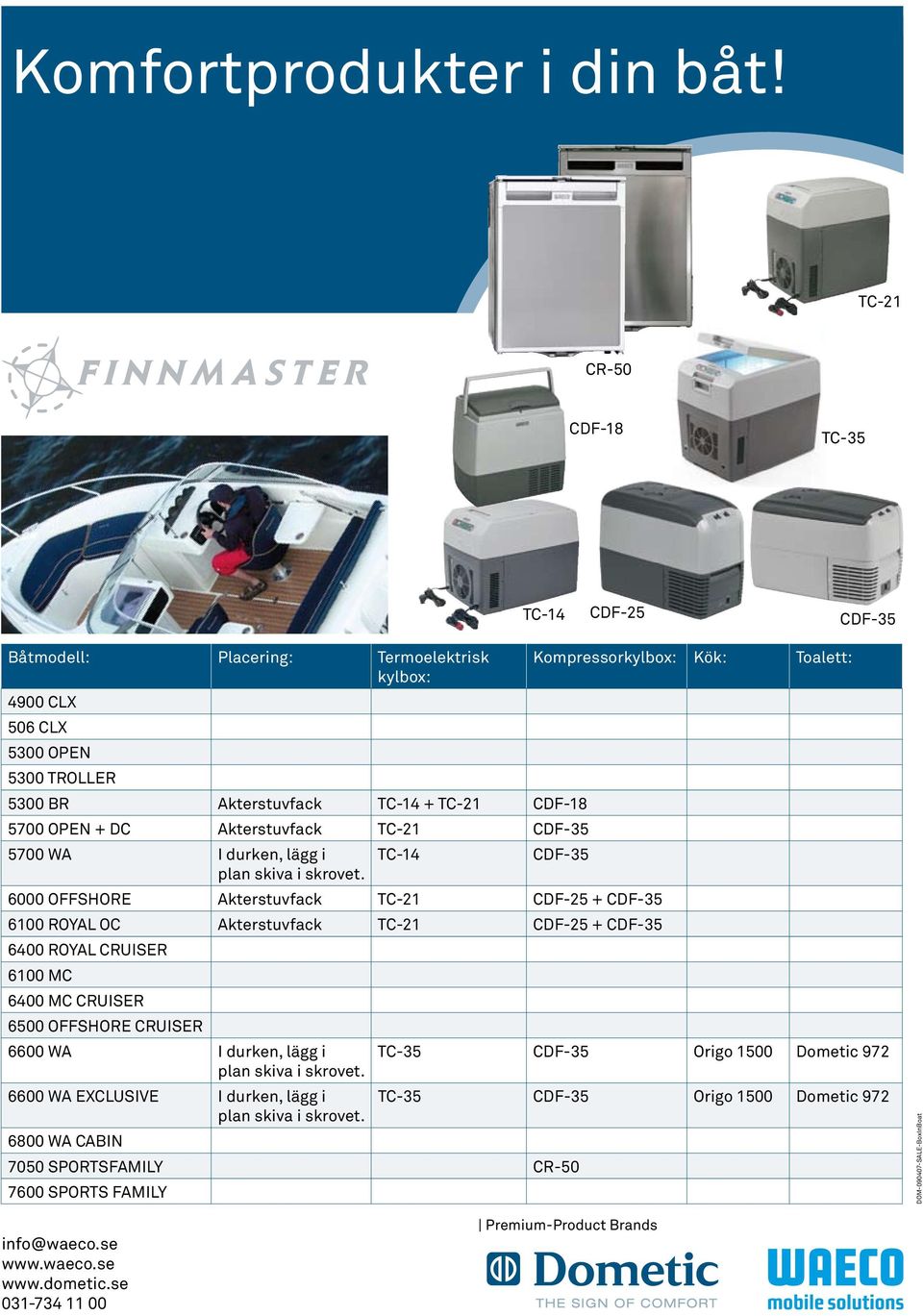 6000 OFFSHORE Akterstuvfack + 6100 ROYAL OC Akterstuvfack + 6400 ROYAL CRUISER 6100 MC 6400 MC CRUISER 6500 OFFSHORE CRUISER 6600 WA I durken,
