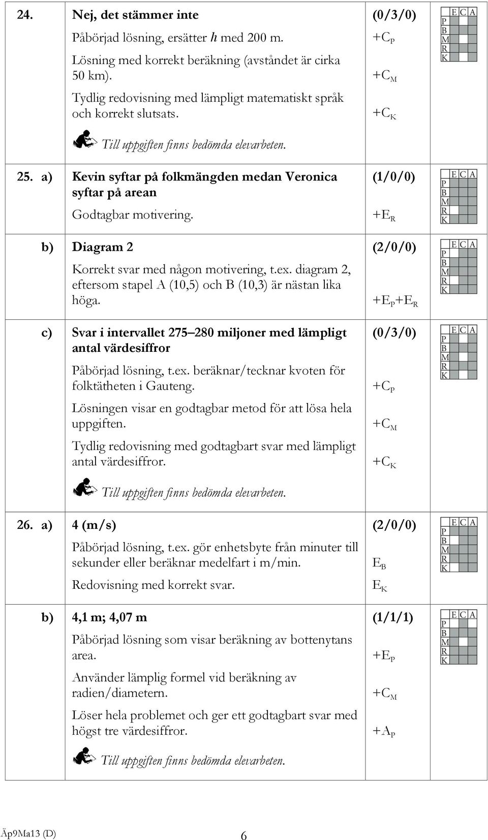 b) Diagram 2 Korrekt svar med någon motivering, t.ex. diagram 2, eftersom stapel A (10,5) och B (10,3) är nästan lika höga.