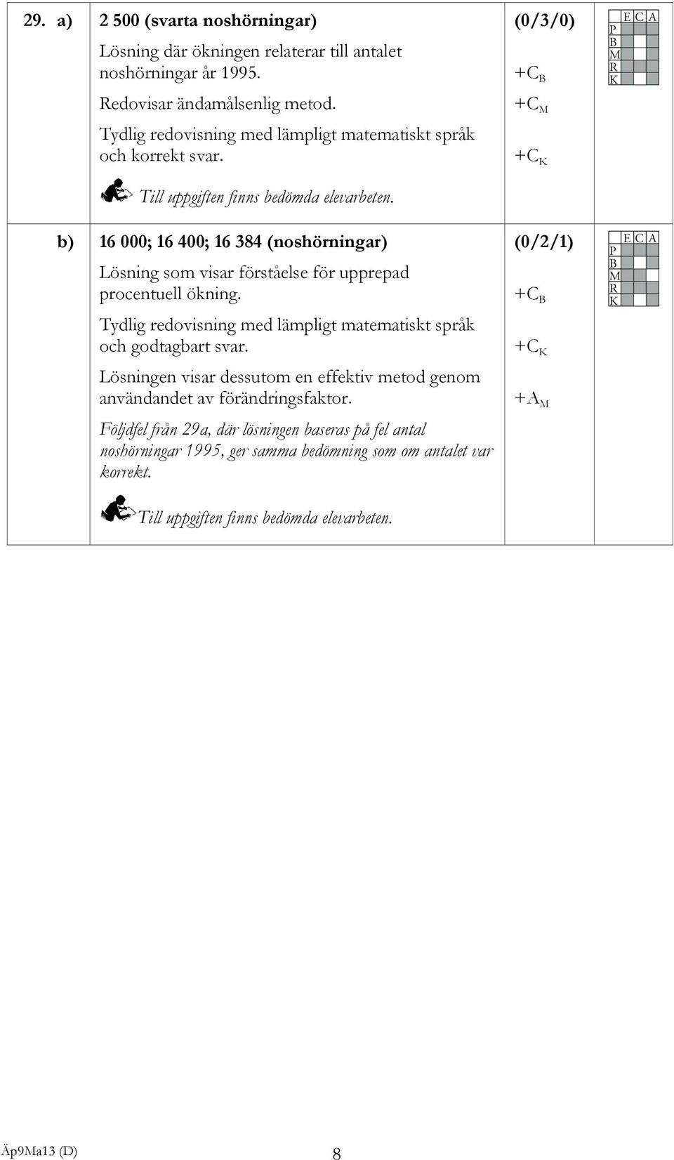 b) 16 000; 16 400; 16 384 (noshörningar) Lösning som visar förståelse för upprepad procentuell ökning. Tydlig redovisning med lämpligt matematiskt språk och godtagbart svar.