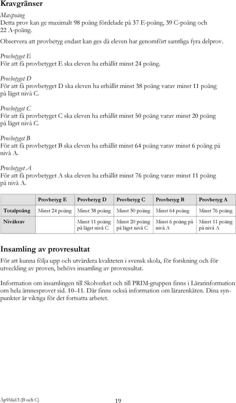 Provbetyget C För att få provbetyget C ska eleven ha erhållit minst 50 poäng varav minst 20 poäng på lägst nivå C.