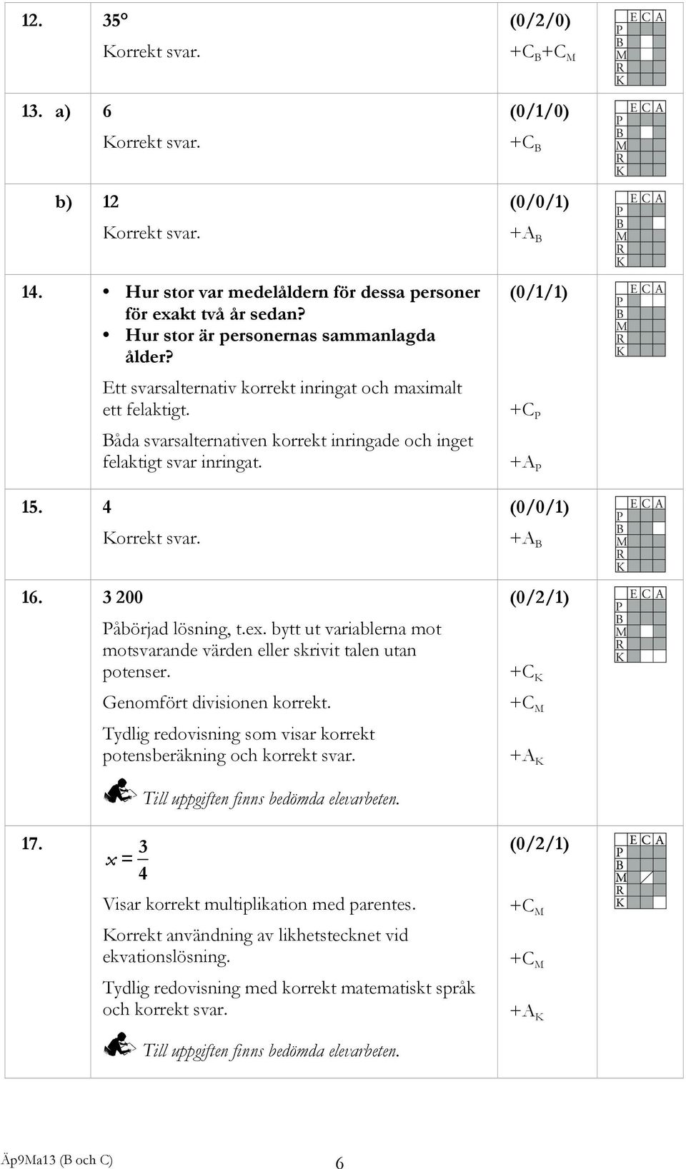 3 200 Påbörjad lösning, t.ex. bytt ut variablerna mot motsvarande värden eller skrivit talen utan potenser. Genomfört divisionen korrekt.