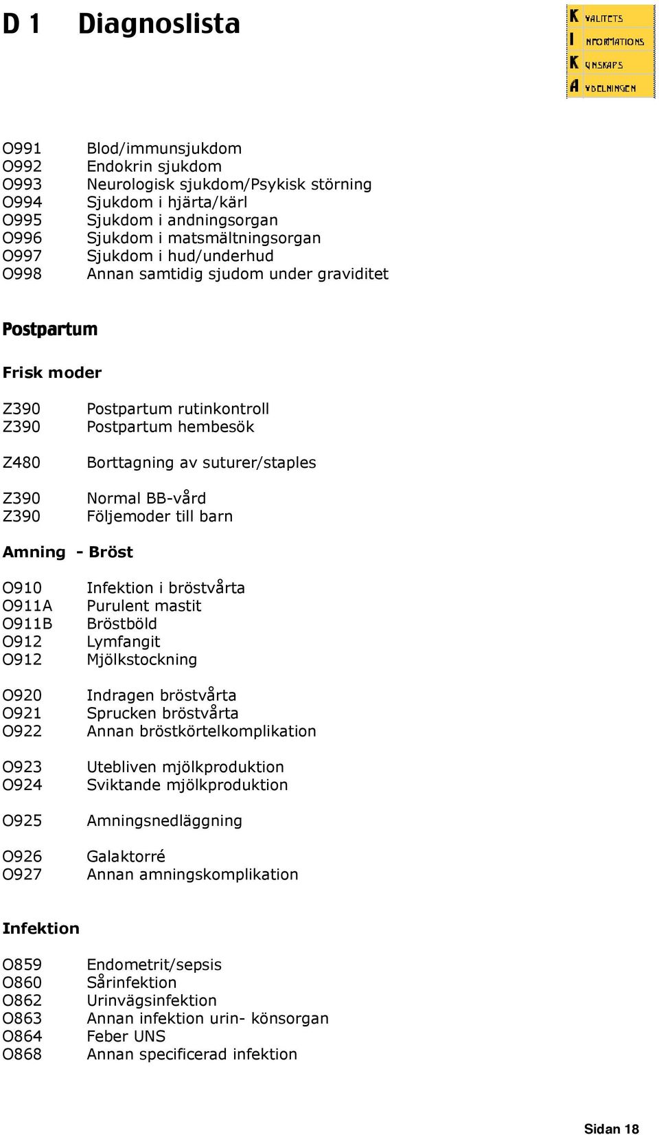 Följemoder till barn Amning - Bröst O910 O911A O911B O912 O912 O920 O921 O922 O923 O924 O925 O926 O927 Infektion i bröstvårta Purulent mastit Bröstböld Lymfangit Mjölkstockning Indragen bröstvårta