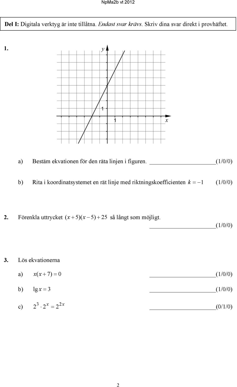 (1/0/0) b) Rita i koordinatsystemet en rät linje med riktningskoefficienten k 1 (1/0/0).