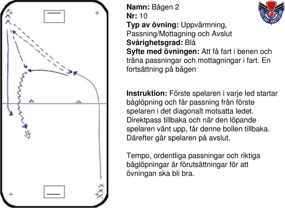 En fortsättning på bågen Instruktion: Förste spelaren i varje led startar båglöpning och får passning från förste spelaren i det