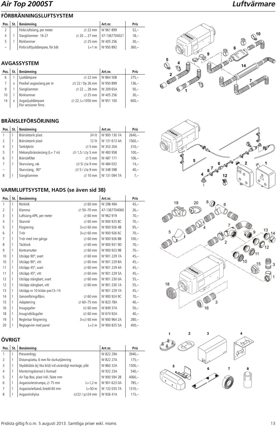 .. 28 mm W 209 65A 50, 10 1 Rörklammer 25 mm W 405 256 30, 14 x Avgasljuddämpare 22, L=1050 mm Fler versioner finns W 951 100 600, BRÄNSLEFÖRSÖRJNING 1 1 Bränsletank plast 24 lit W 900 130 7A 2640, 2