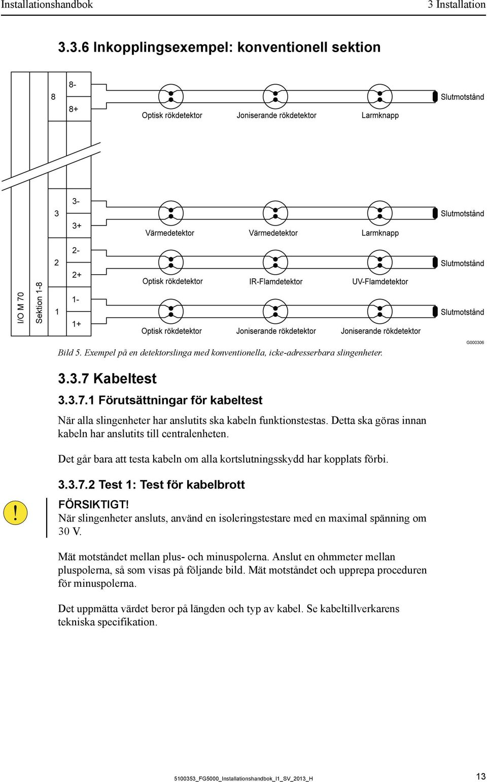 Det går bara att testa kabeln om alla kortslutningsskydd har kopplats förbi. 3.3.7.2 Test 1: Test för kabelbrott FÖRSIKTIGT!