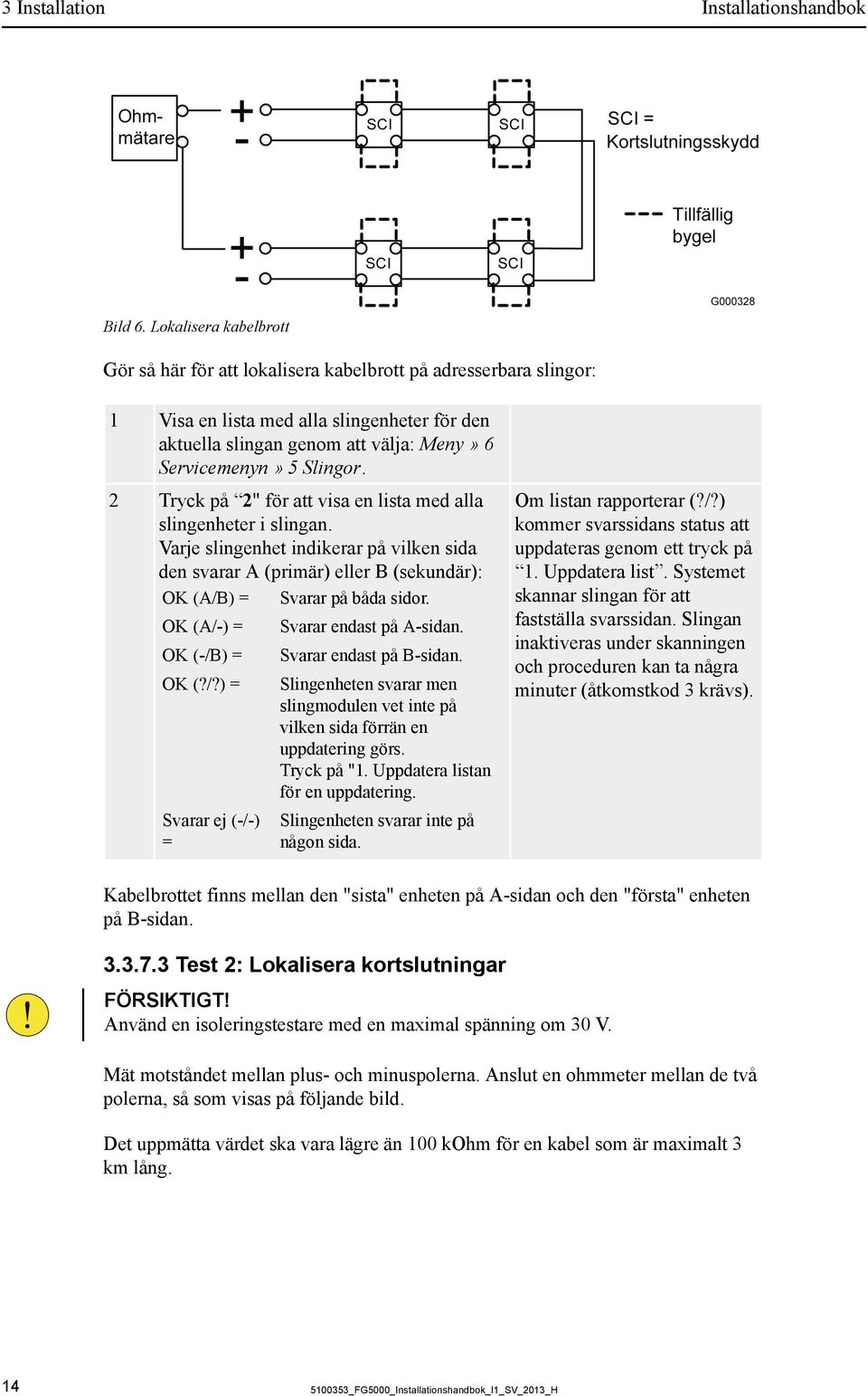 2 Tryck på 2" för att visa en lista med alla slingenheter i slingan. Varje slingenhet indikerar på vilken sida den svarar A (primär) eller B (sekundär): OK (A/B) = Svarar på båda sidor.